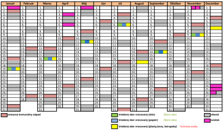 Zberový kalendár na rok 2026 - titulka